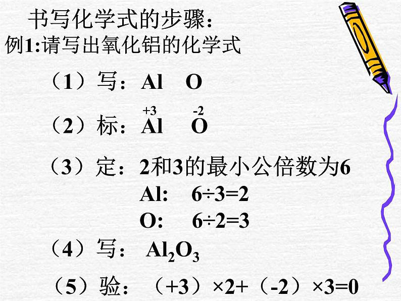 沪教版九年级上册化学  3.3 物质的组成 课件  第7页