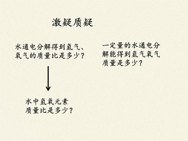 沪教版（全国）九年级上册 化学 课件 3.3物质的组成（16张ppt）第4页