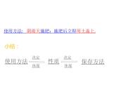 沪教版九年级化学1.1化学给我们带来什么课件（16张ppt）