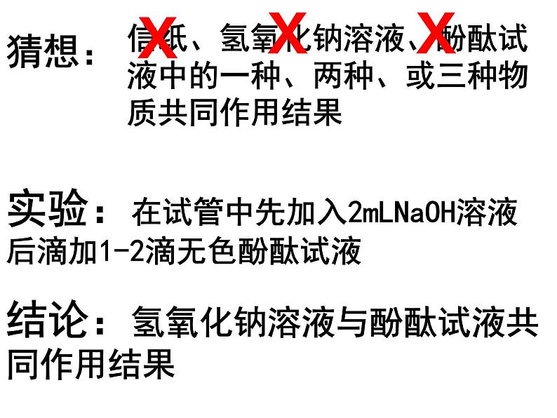 沪教版九年级上册化学  1.1 化学给我们带来什么 课件  第4页