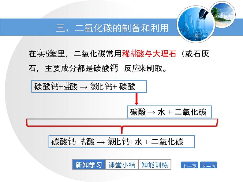 九年级化学上册2.2《奇妙的二氧化碳》第二课时课件第4页