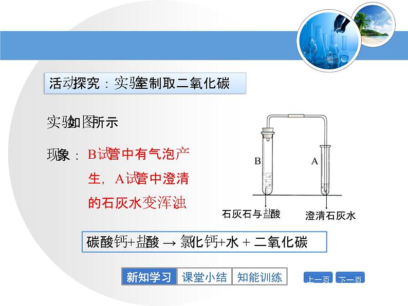 九年级化学上册2.2《奇妙的二氧化碳》第二课时课件第5页