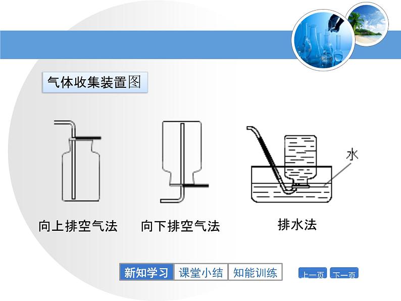 九年级化学上册2.2《奇妙的二氧化碳》第二课时课件第8页