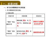 沪教版九年级化学1.3怎样学习和研究化学课件（23张ppt）