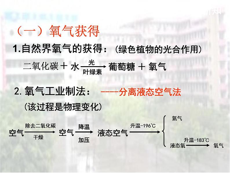 沪教版全国化学九年级上册第2章 身边的化学物质基础实验1 氧气的制取与性质  （课件  共21张PPT）02