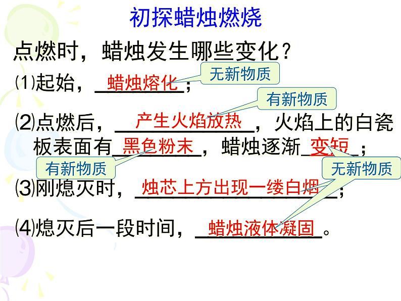 沪教版化学九年级上册1.2 化学研究些什么 第一课时 课件 (共22张PPT)06