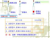 沪教版九年级化学上册第3章第1节构成物质的基本微粒共（102张PPT）
