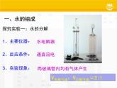沪教版九年级化学2.3自然界中的水课件（36张PPT）