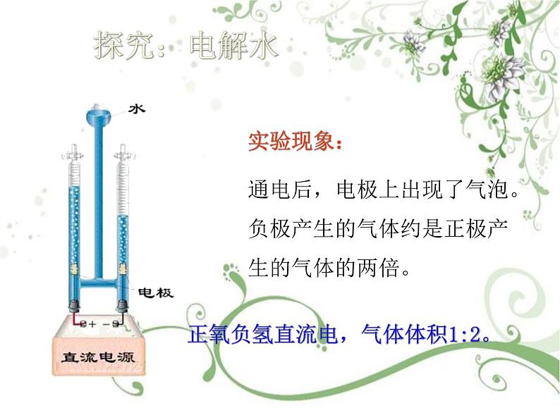 沪教版九年级上册化学  2.3 自然界中的水 课件  第6页