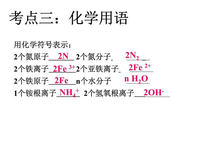 沪教版九上化学 第3章 物质构成的奥秘复习 课件（17张ppt）第7页