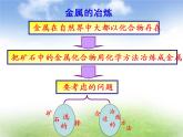 沪教版九年级上册化学  5.2 金属矿物 铁的治练 课件（20张PPT）