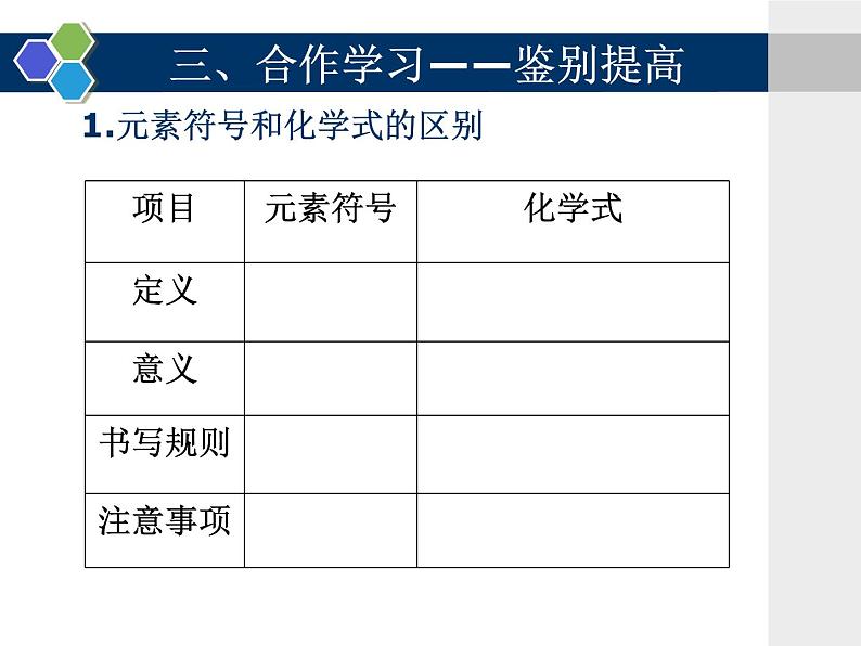 沪教版九年级上册化学  第3章 物质构成的奥秘：化学用语复习 课件（17张PPT）08