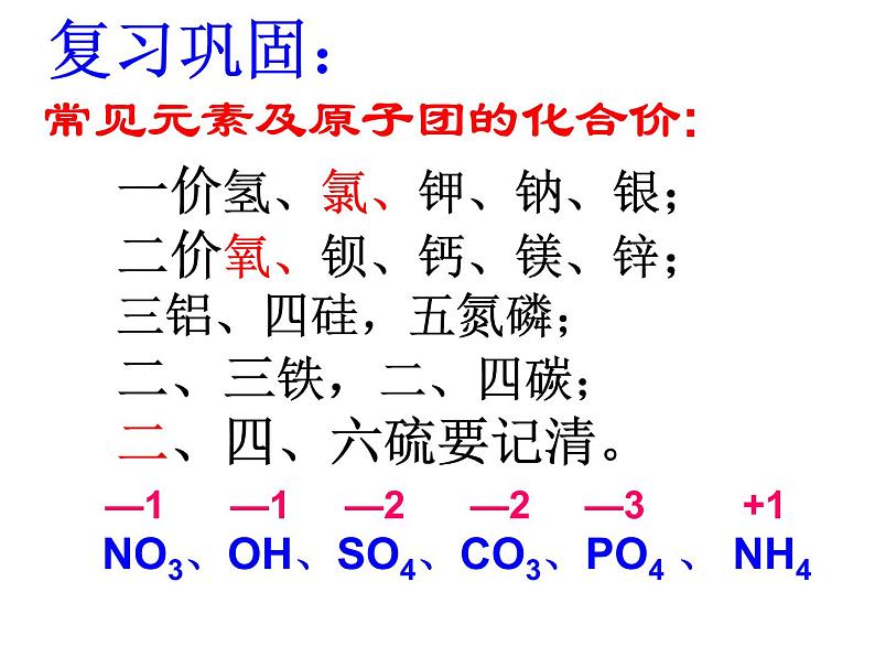 沪教版九年级化学上册3.3物质组成的表示方法（16张PPT）第2页