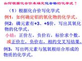 沪教版九年级化学上册3.3物质组成的表示方法（16张PPT）