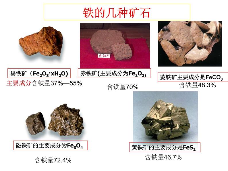 沪教版九上化学 5.2 金属矿物 铁的治练 课件（21张ppt）第6页