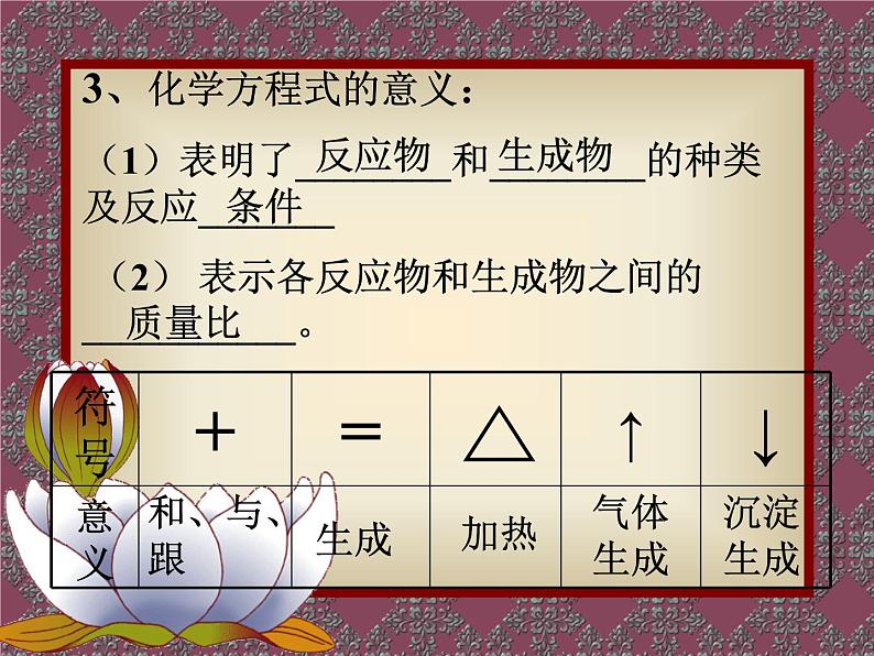 4.3 化学方程式的书写与应用课件—2021-2022学年九年级化学沪教版上册(共39张PPT)第4页