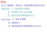 沪教版化学九年级上册 第四章 认识化学变化 复习课件（16张ppt）