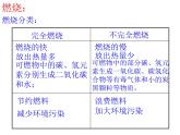 沪教版化学九年级上册 第四章 认识化学变化 复习课件（16张ppt）