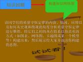 滬教版九年級(jí)上冊(cè)化學(xué)第4章 認(rèn)識(shí)化學(xué)變化復(fù)習(xí) 課件（17張PPT）