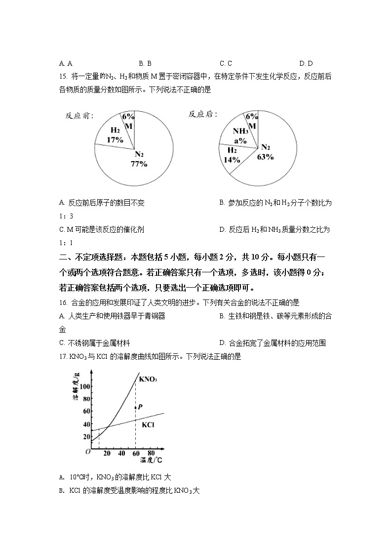 2022年江苏省扬州市中考真题化学卷及答案（文字版）03