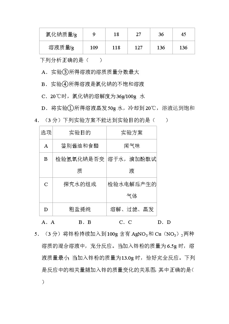 2022年浙江省宁波市中考化学试卷解析版02