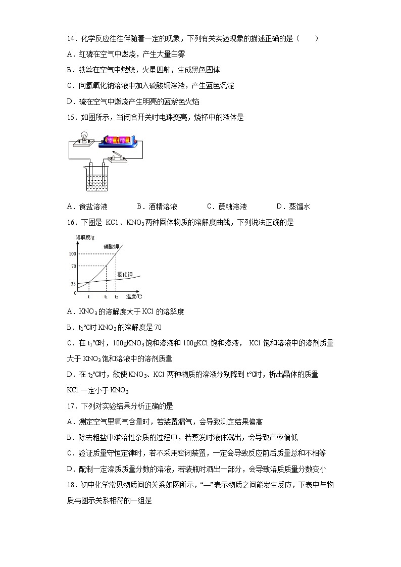 2022年初中化学中考备考冲刺基础知识单选考前压轴卷（含答案）第3页