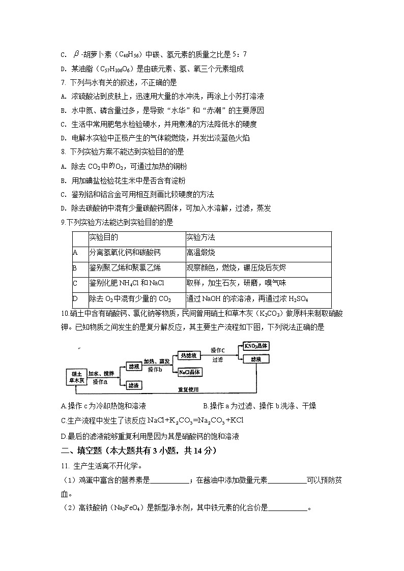 2022年江苏省徐州市化学中考考前练习（无答案）第2页