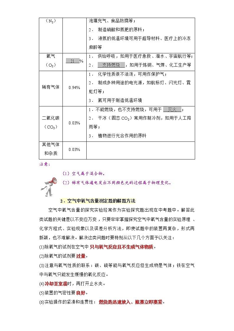 2022年全国通用版化学中考考前冲刺总复习第3页
