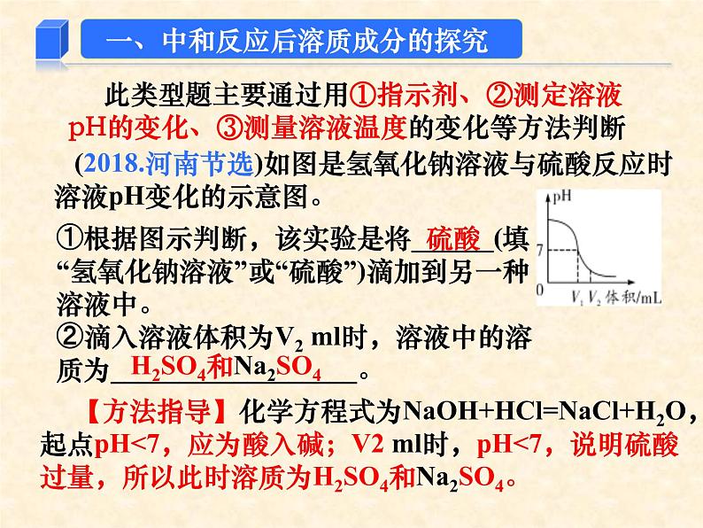 专题11 复分解反应后溶质成分的判断03