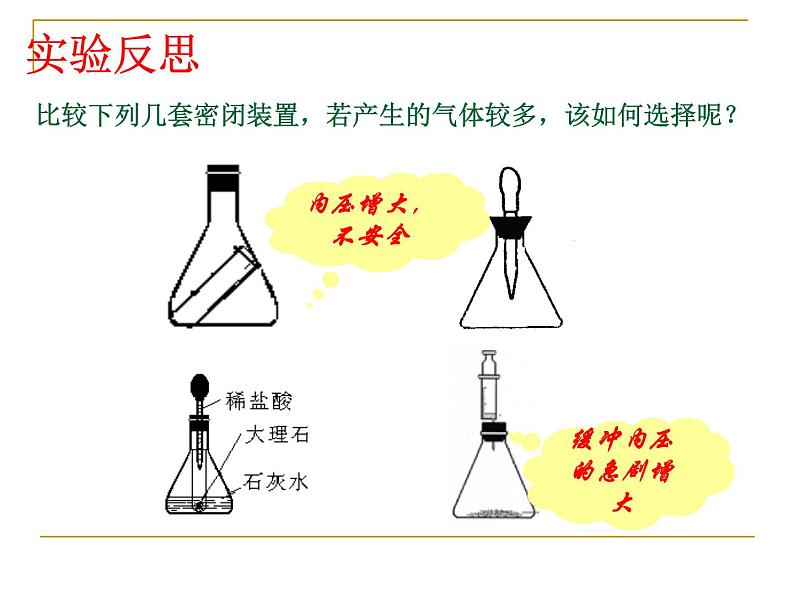 沪教版初中化学九上 4.2 化学反应中的质量关系  课件08