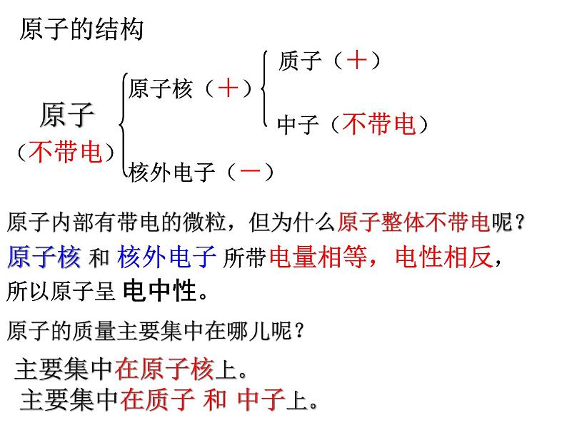 沪教版九年级上册化学3.1 构成物质的基本微粒2 课件07