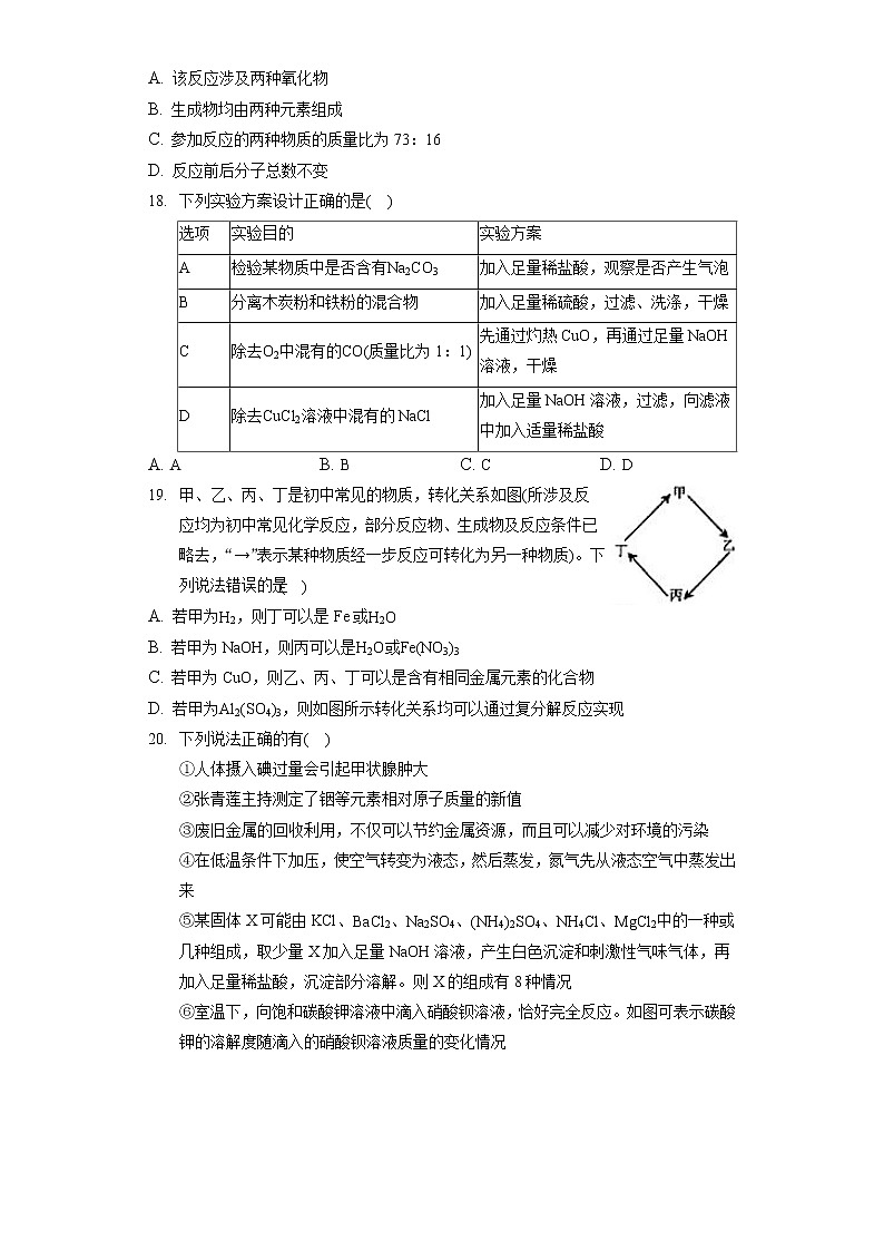2022年云南省昆明市中考化学试卷（包含答案解析）03