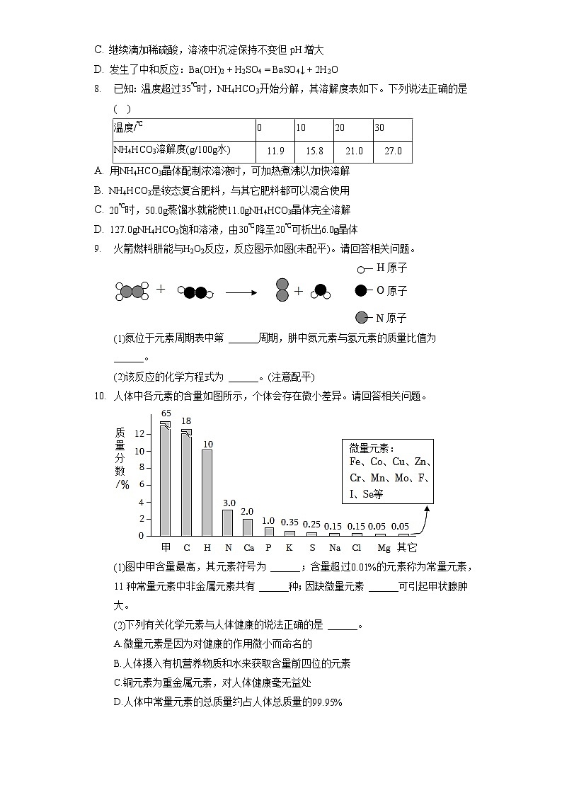 2022年四川省泸州市中考化学试卷（包含答案解析）02