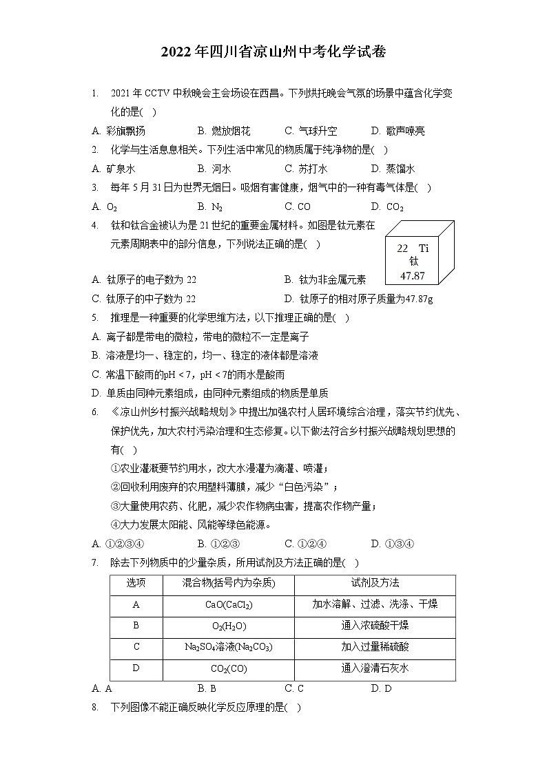 2022年四川省凉山州中考化学试卷（包含答案解析）01