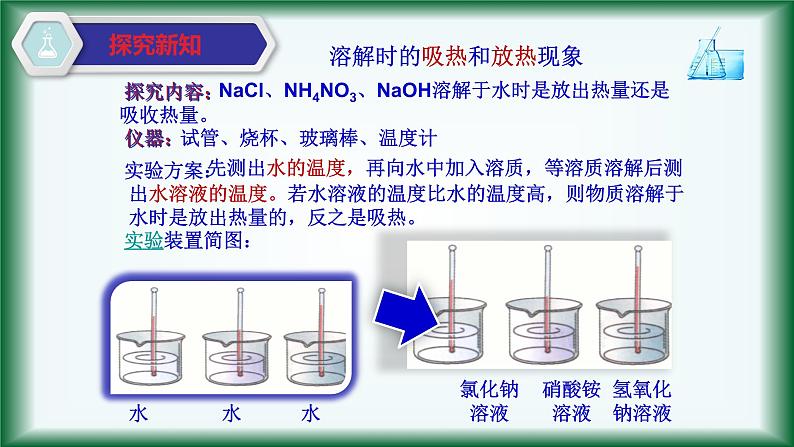 第九单元 课题1 溶液的形成-课件（第二课时）第3页