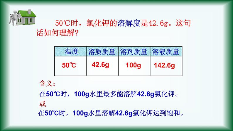 第九单元 课题2 溶解度-课件（第二课时）05