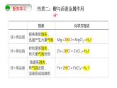 第十单元 课题1 常见的酸和碱-课件