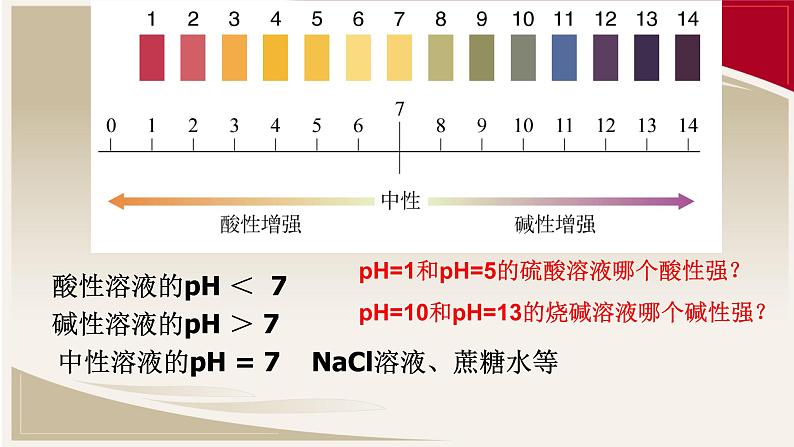 酸碱中和反应-课件第5页