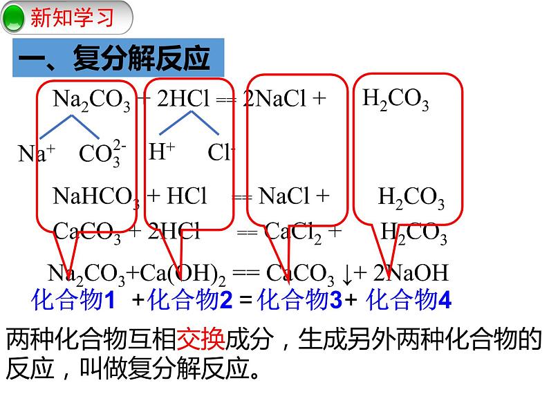 第十一单元 课题1 生活中常见的盐-课件+学案（第三课时）04