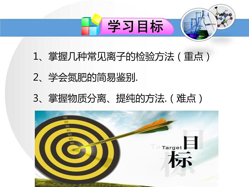 第十一单元 课题2 化学肥料-课件+学案（第二课时）02