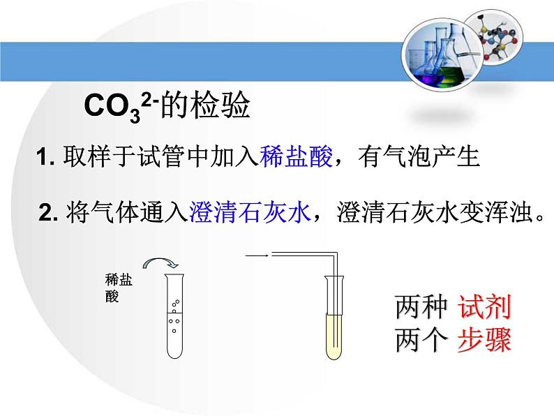 第十一单元 课题2 化学肥料-课件+学案（第二课时）05