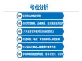 第十二单元 化学与生活-复习课件