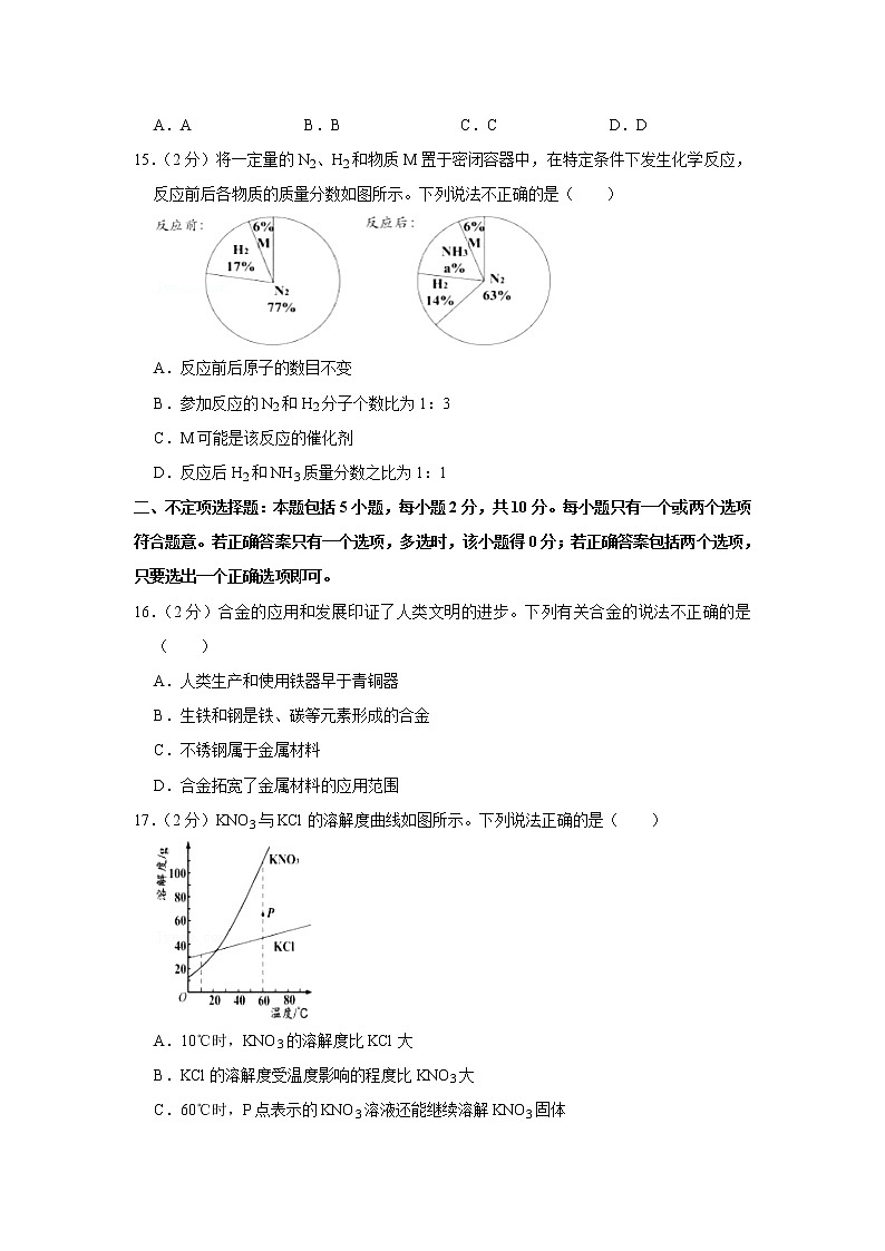 2022年江苏省扬州市中考化学真题(word版含答案)第3页
