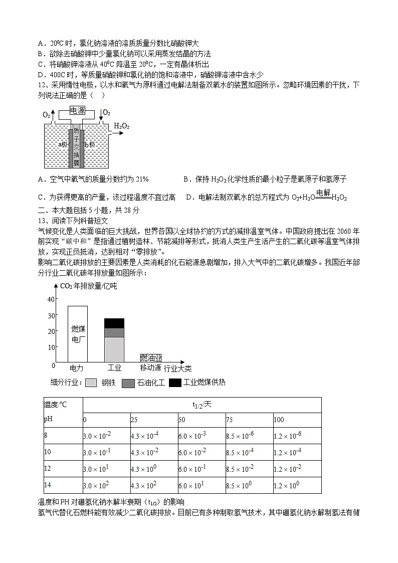 2022年安徽省淮北市濉溪县淮海中学中考化学模拟卷（五）(word版含答案)第3页