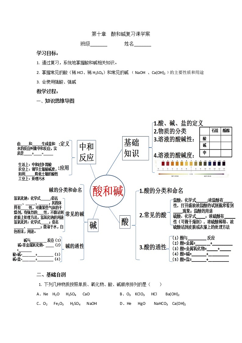 第十单元 酸和碱-复习课（课件+学案+练习）01
