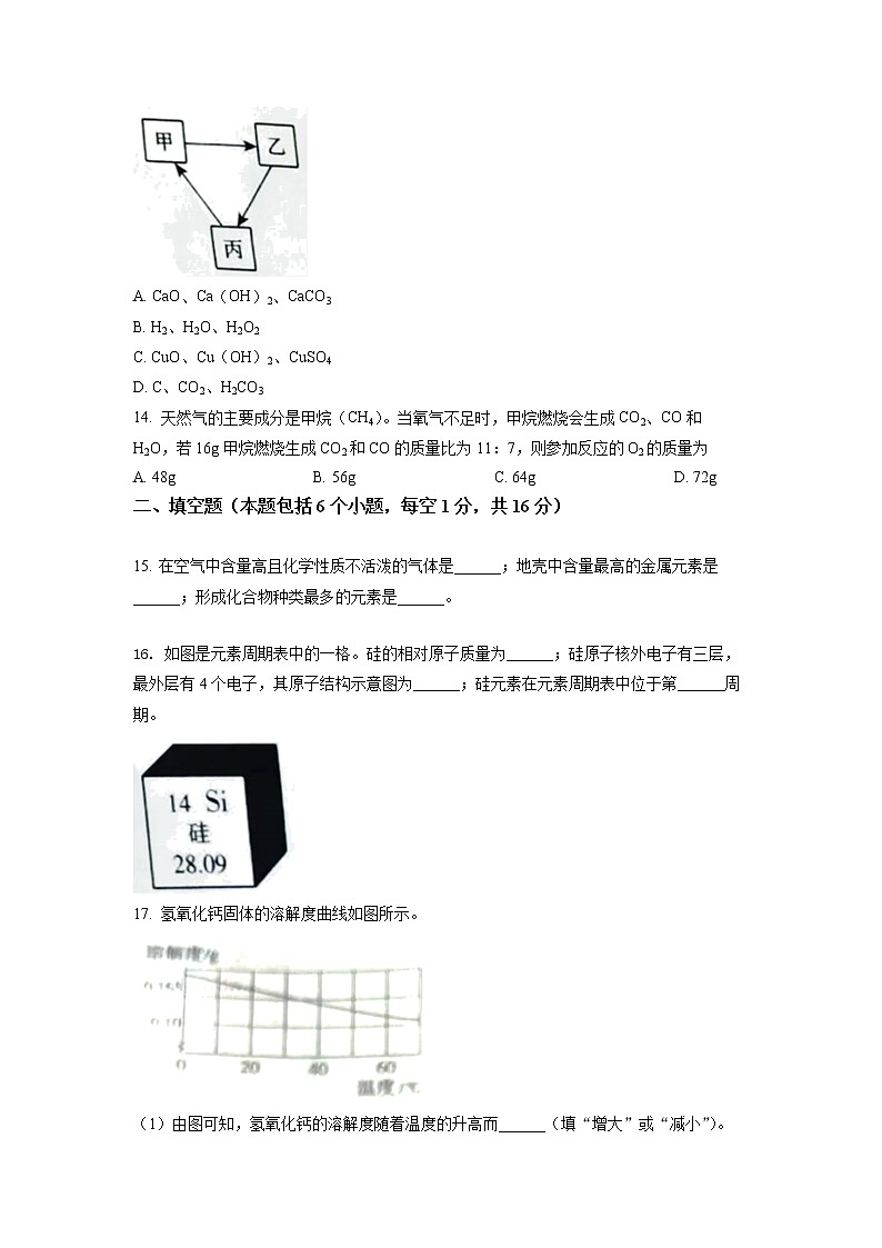 2022年河南省中考真题化学（试卷）第3页
