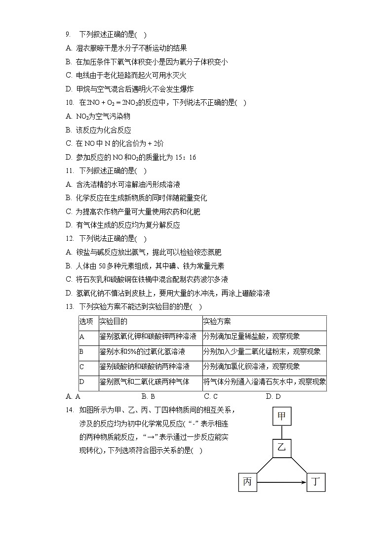2022年天津市中考化学试卷（含答案解析）第2页