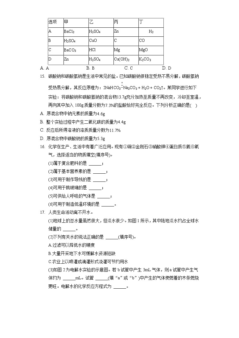2022年天津市中考化学试卷（含答案解析）第3页
