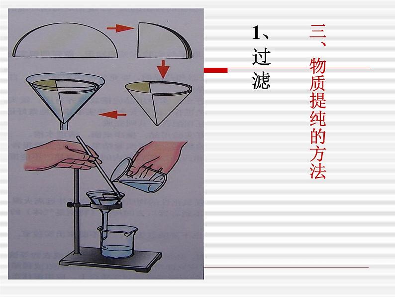 1.3 物质的提纯课件07