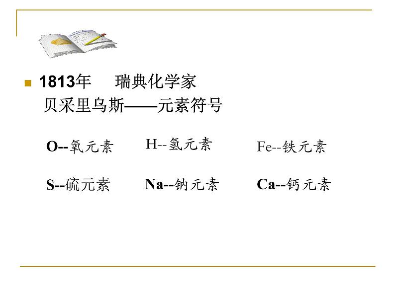 1.4 世界通用的化学语言 课件第4页